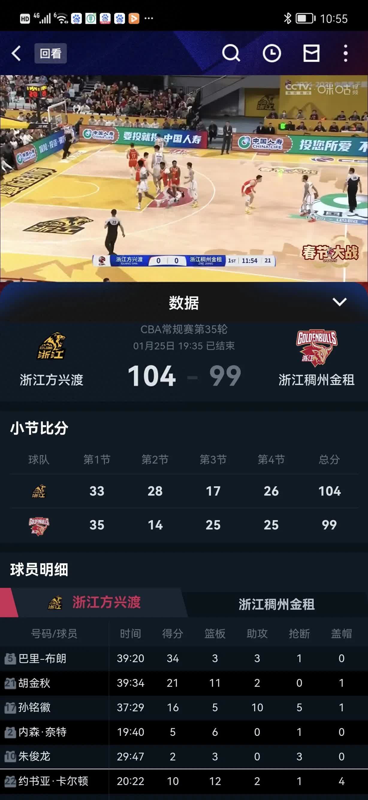职业篮球赛最新战报：浙江队意外取得连胜良机
