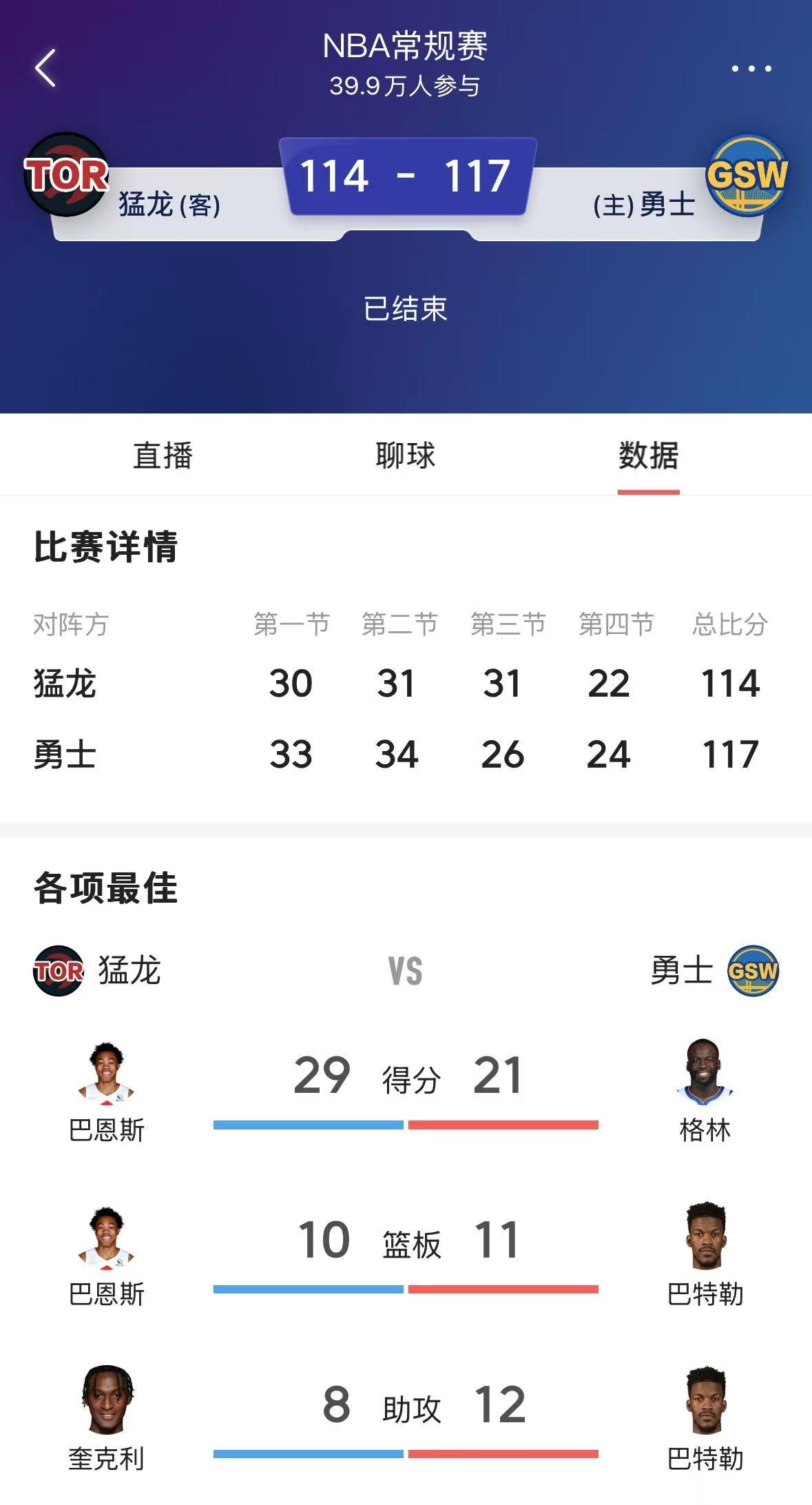 格林陷入低谷，猛龙连败，迎来胜利球队命运悬念！